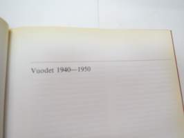 Turun Kirjatyöntekijäin Yhdistys 1890-1980 historiikki + 2 eri koneella kirjoitettua käsikirjoitusta / versiota? ko. teoksesta sekä muuta yhdistyksen