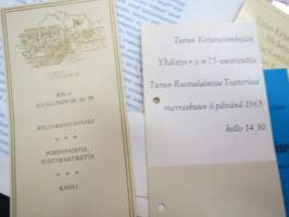 Turun Kirjatyöntekijäin Yhdistys 1890-1980 historiikki + 2 eri koneella kirjoitettua käsikirjoitusta / versiota? ko. teoksesta sekä muuta yhdistyksen