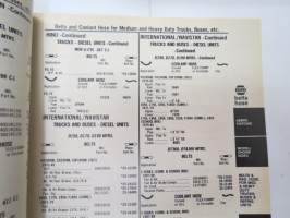 NAPA belts / hose Catalog nr 474-2089B February 1989 -luettelo remmeistä ja letkuista