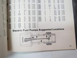 TRW Fuel pumps Catalog nr X3006 1990 -polttoainepumppujen luettelo