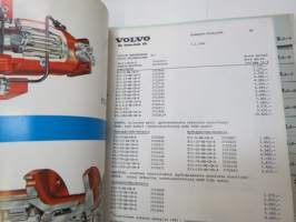 Volvo hydrauliikka F11, V30, V33 teknistä tietoa, esitteitä, ohjekirjoja -tehtaan alkuperäinen kansio -factory original hydraulics binder with manuals, brochures