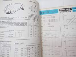 Volvo hydrauliikka F11, V30, V33 teknistä tietoa, esitteitä, ohjekirjoja -tehtaan alkuperäinen kansio -factory original hydraulics binder with manuals, brochures