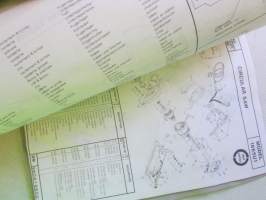 Skil Service Manual 1985 - Skil-laitteiden ja työkoneiden huolto- ja varaosakirja 1985, sisältää kuvaston, sähkökaavioita, teknisiä arvoja yms. -katso