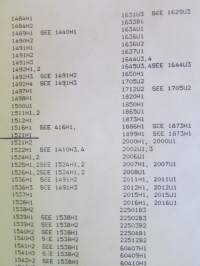 Skil Service Manual 1985 - Skil-laitteiden ja työkoneiden huolto- ja varaosakirja 1985, sisältää kuvaston, sähkökaavioita, teknisiä arvoja yms. -katso