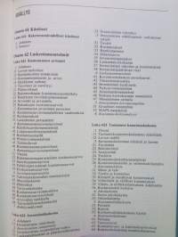 Rakennustekniikan käsikirja 8. - 6. Talous - Katso kuvista tarkempi sisältö.
