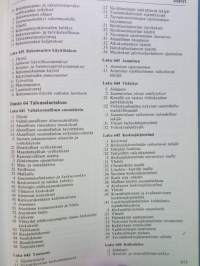 Rakennustekniikan käsikirja 8. - 6. Talous - Katso kuvista tarkempi sisältö.
