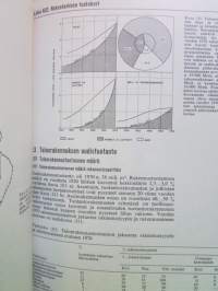 Rakennustekniikan käsikirja 8. - 6. Talous - Katso kuvista tarkempi sisältö.