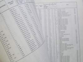 Philips puolijohteiden vertailutaulukko 1975