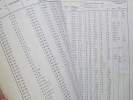 Philips puolijohteiden vertailutaulukko 1975