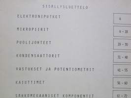 Philips Komponenttiluettelo 1979-1980