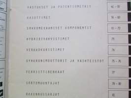 Philips Komponenttiluettelo 1979-1980
