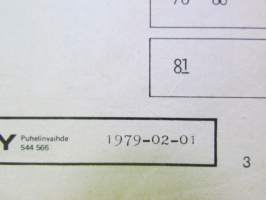 Philips Komponenttiluettelo 1979-1980