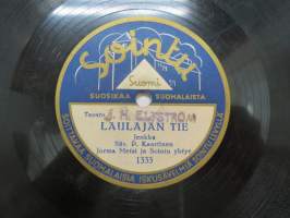 Sointu 1333 Jorma Metsi - Laulajan tie / Hurmalan Häät -savikiekkoäänilevy - 78 rpm record