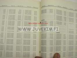 Suzuki GS400B parts catalogue -varaosaluettelo englanniksi
