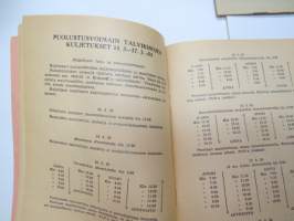 Puolustusvoimain talvikisat Hämeenlinna 14-17.3.1953 -hiiihtokisat käsiohjelma -skiing competition program