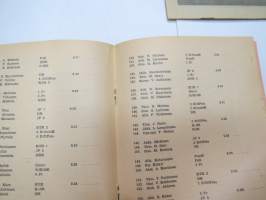 Puolustusvoimain talvikisat Hämeenlinna 14-17.3.1953 -hiiihtokisat käsiohjelma -skiing competition program