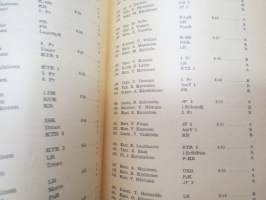 Puolustusvoimain talvikisat Hämeenlinna 14-17.3.1953 -hiiihtokisat käsiohjelma -skiing competition program