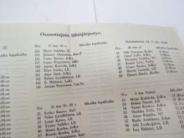 III Joutsenon hiihdot, Joutseno, 13-14.1.1951 -hiiihtokisat käsiohjelma -skiing competition program