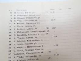 Suomen Oppikoulujuen Urheiluliiton Hiihtomestaruuskilpailut, Lahti 25-26.2.1946 -hiiihtokisat käsiohjelma -skiing competition program