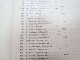 Suomen Oppikoulujuen Urheiluliiton Hiihtomestaruuskilpailut, Lahti 25-26.2.1946 -hiiihtokisat käsiohjelma -skiing competition program