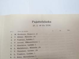 Suomen Oppikoulujuen Urheiluliiton Hiihtomestaruuskilpailut, Lahti 25-26.2.1946 -hiiihtokisat käsiohjelma -skiing competition program