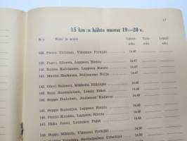 Pohjoismaiset  I Karjalan Hiihdot 15-16.1955, Lappeenranta -hiihtokisat käsiohjelma -skiing competition program
