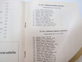 Suomen Hiihtoliiton C-sarjan hiihto- ja mäenlaskumestaruuskilpailut, Valkeakoski, 25-26.2.1950 -hiihtokisat käsiohjelma -skiing competition program