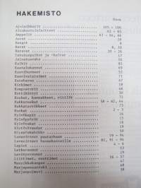 Hankkija 1985 - Puutarhan työvälineet ja tarvikkeet -catalog, garden tools and accessories