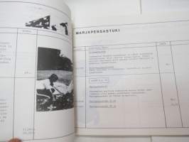 Hankkija 1985 - Puutarhan työvälineet ja tarvikkeet -catalog, garden tools and accessories