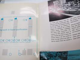 Finnsugar Engineering -esite / brochure
