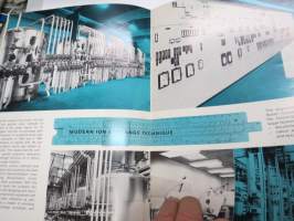 Finnsugar Engineering -esite / brochure
