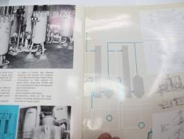 Finnsugar Engineering -esite / brochure