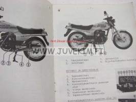 Honda CB 125 TD -omistajan käsikirja