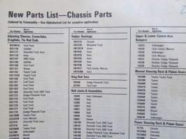 Chassis Parts Vol. II - Application Listing For 1980-1990 -Catalog No. X4000-2 1990 -varaosaluettelo