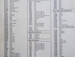 Chassis Parts Vol. II - Application Listing For 1980-1990 -Catalog No. X4000-2 1990 -varaosaluettelo