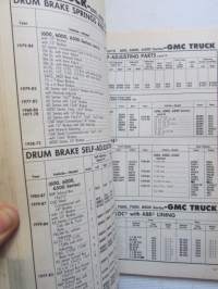 Napa Brake System Parts - Passenger Cars/Light and Medium Duty Trucks (BSP-9A)