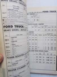 Napa Brake System Parts - Passenger Cars/Light and Medium Duty Trucks (BSP-9A)