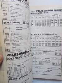 Napa Brake System Parts - Passenger Cars/Light and Medium Duty Trucks (BSP-9A)