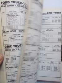 Napa Brake System Parts - Passenger Cars/Light and Medium Duty Trucks (BSP-9A)