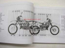 Kawasaki KMX125 owner´s manual -omistajan käsikirja englanniksi