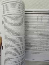 Solo 636/643IP moottorisaha -käyttöohjekirja