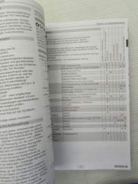 Solo 636/643IP moottorisaha -käyttöohjekirja