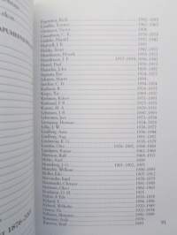 Turun kauppaseura 1876-2001 Handelsdillet i Åbo