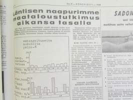 Koneviesti 1960 nr 8, sisältää mm. seur. artikkelit / kuvat / mainokset; Esittelyssä M.A.N., Lannoitus- ja kylvökoneet McCormick ja Allis Chalmers, Kevään 60