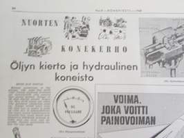 Koneviesti 1960 nr 8, sisältää mm. seur. artikkelit / kuvat / mainokset; Esittelyssä M.A.N., Lannoitus- ja kylvökoneet McCormick ja Allis Chalmers, Kevään 60