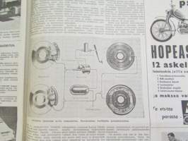 Koneviesti 1960 nr 8, sisältää mm. seur. artikkelit / kuvat / mainokset; Esittelyssä M.A.N., Lannoitus- ja kylvökoneet McCormick ja Allis Chalmers, Kevään 60