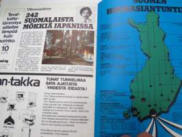 Hirsilehti nr 1 - Honkarakenne Oy asiakaslehti -customer magazine / cottage brochure