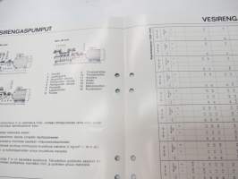 Mako vesirengaspumput -myyntiesite / brochure