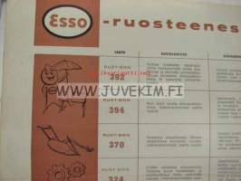 Esso Rust-Ban suoja-aineet -esite