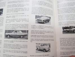 V8 Magazine 1981 nr 7, Chervolet Impala Convertible 1959, Chervolet Impala SS Coupe 1962